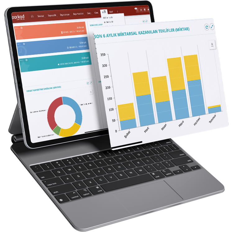 Porkod Müşteri İlişkileri Yönetimi (CRM) tablet ekran görüntüsü