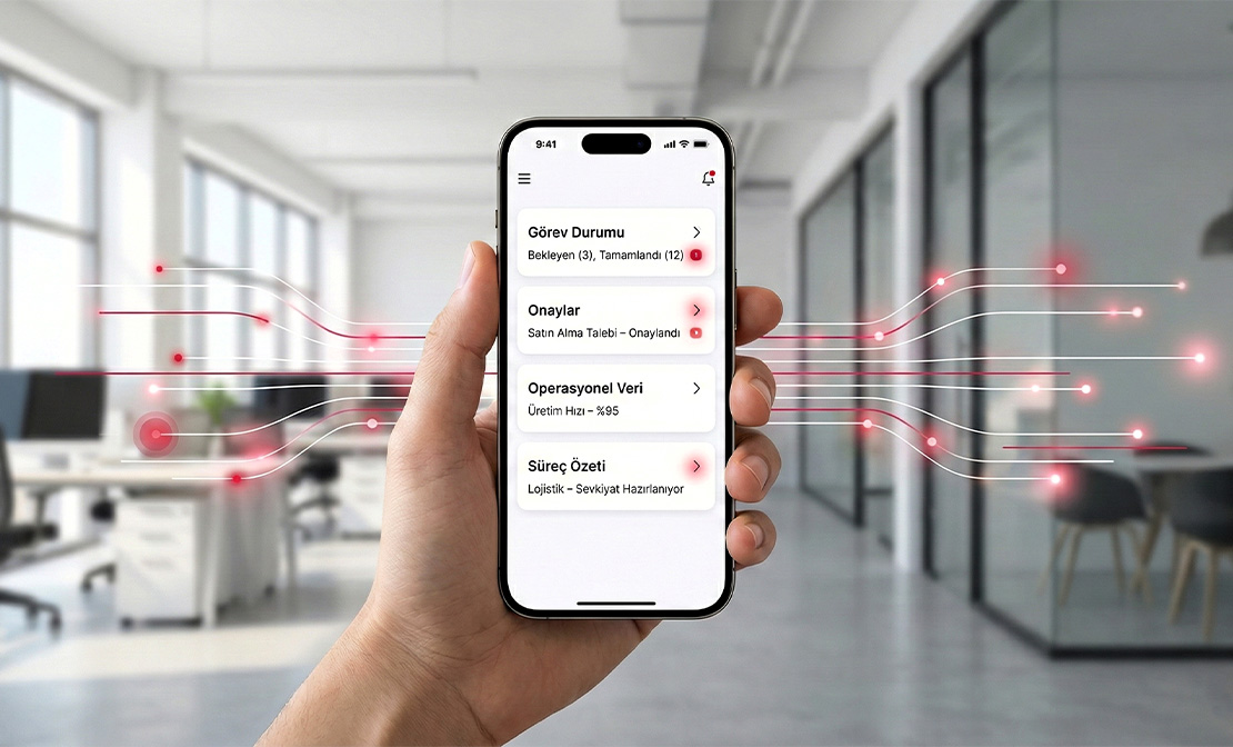 Mobil İş Uygulamaları ile Kurumsal Operasyonlarda Verimlilik Artışı